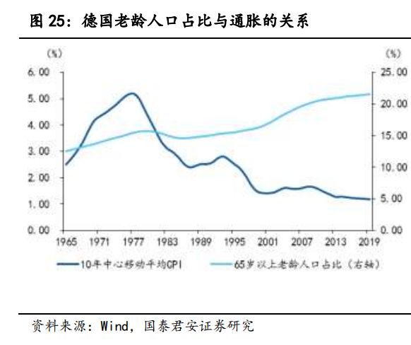 中级政治经济学两个总量相等问题_解决问题图片(3)
