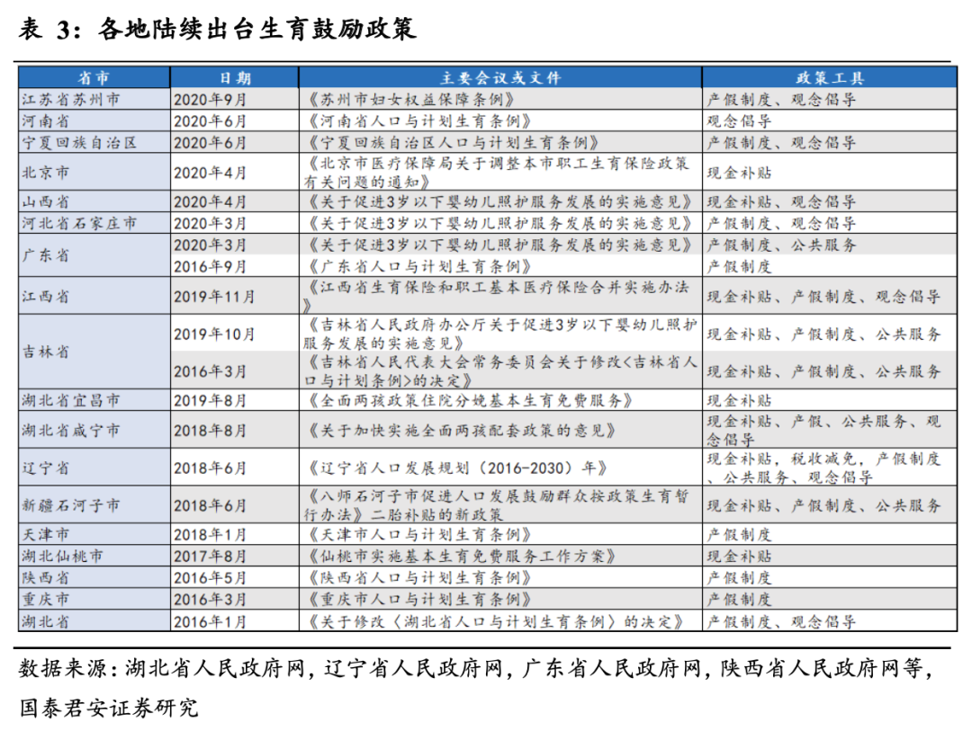 第七次人口普查法律法规_第七次人口普查图片(3)