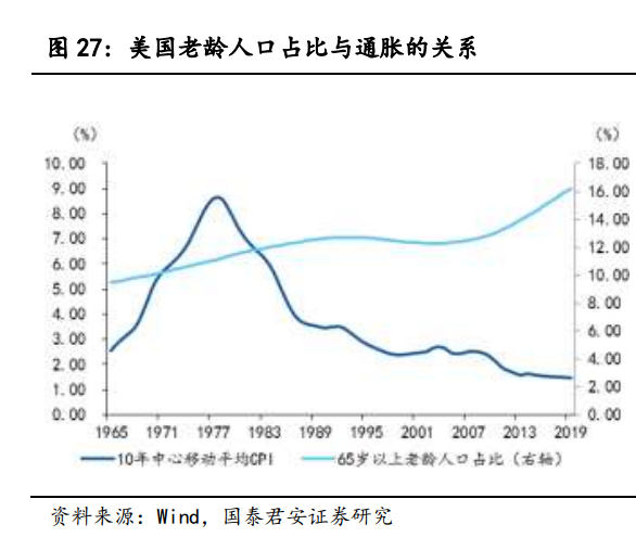 18年长春经济总量_长春火车站图片(3)