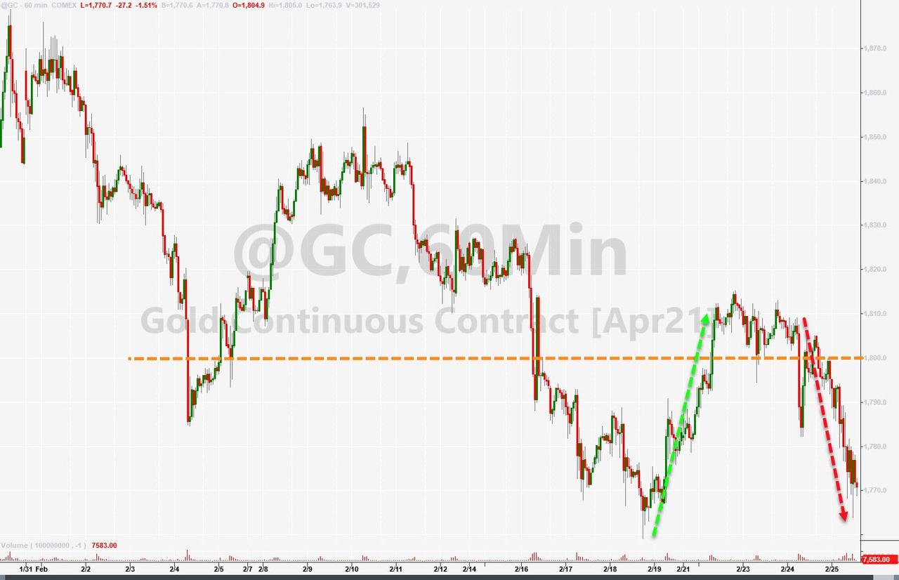 gdp是指一个城市一年的利润吗_疫情冲击不改经济向好态势 九成以上城市GDP增速回升 2020年上半年291个城市GDP(3)