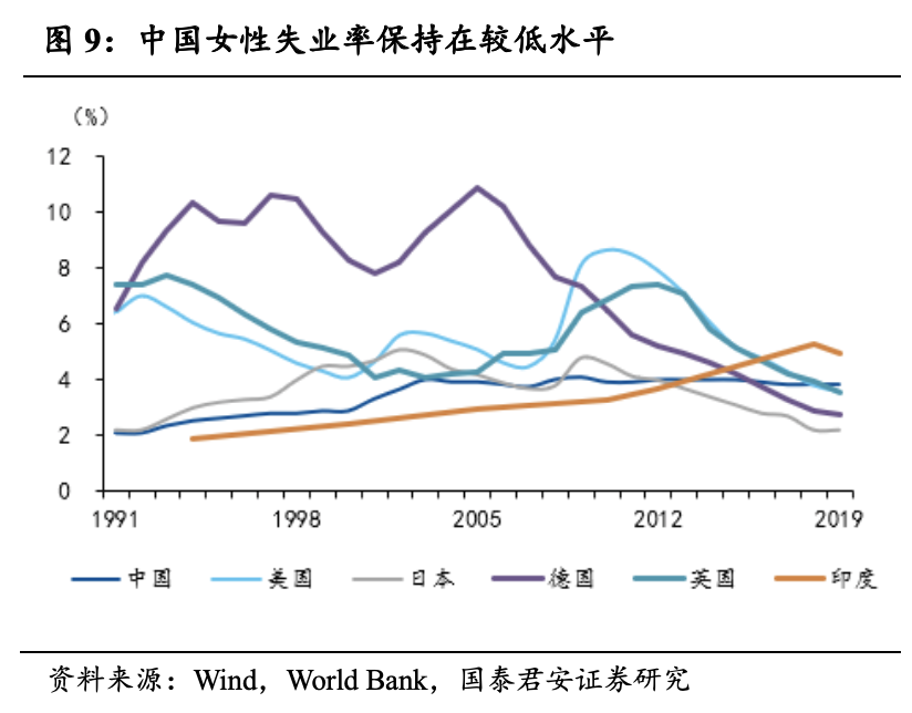 长春市人口数量_吉林省人口普查结果出炉,最全信息