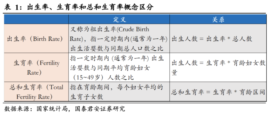 2021年长春常住人口总人数_长春人口热力图(2)