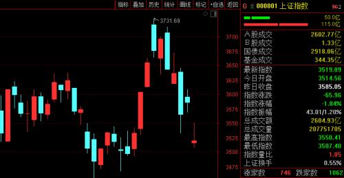 全球行动人口可以修改么_光盘行动图片(3)