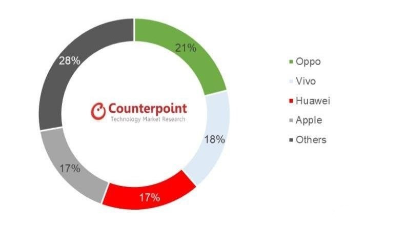 2021gdp全国排名榜行业_全国玉雕排名榜