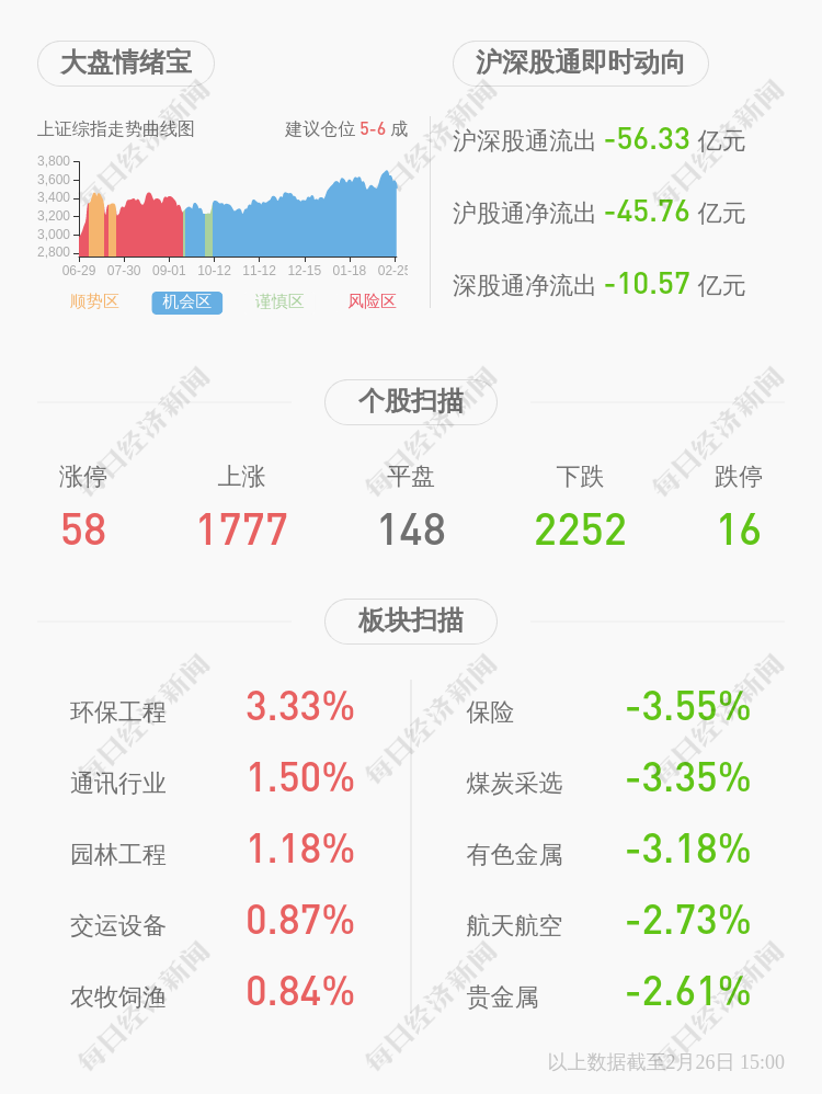 注意！维信诺：筹划控制权变更事项，股票3月1日起停牌