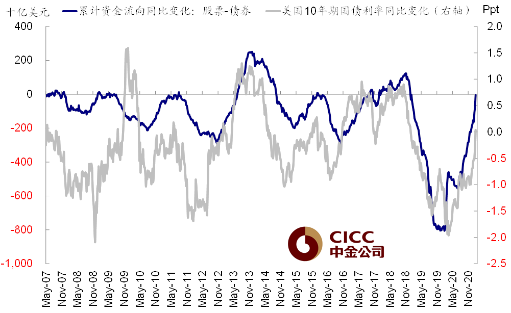 全球免疫什么意思 6f95-kksmnwu8638762.png