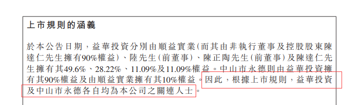 图片来源:益华控股公告截图