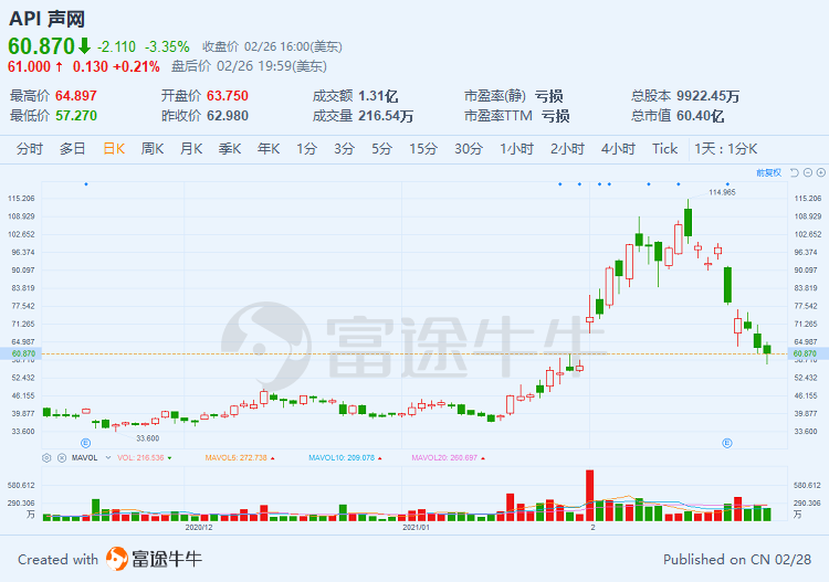 什么叫中概股板块 ec44-kksmnwu8826806.png