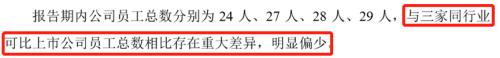 运高股份IPO被否：员工29人客户只有1个 收入全靠补贴(图7)
