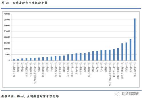 中山南头第一季度gdp2021_中国2021年一季度GDP增长18.3 ,意味着什么(3)