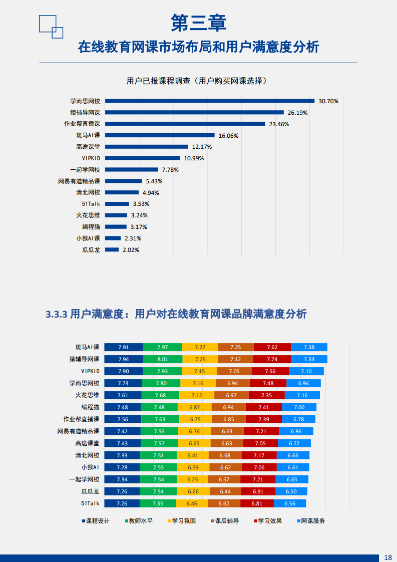 年度采购总量经济课程_2020世界经济总量图片(3)