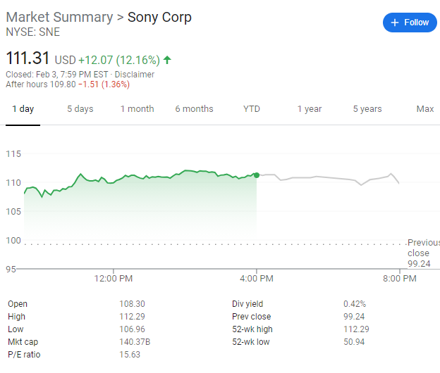2021年日元GDP会上调吗_日元图片(2)