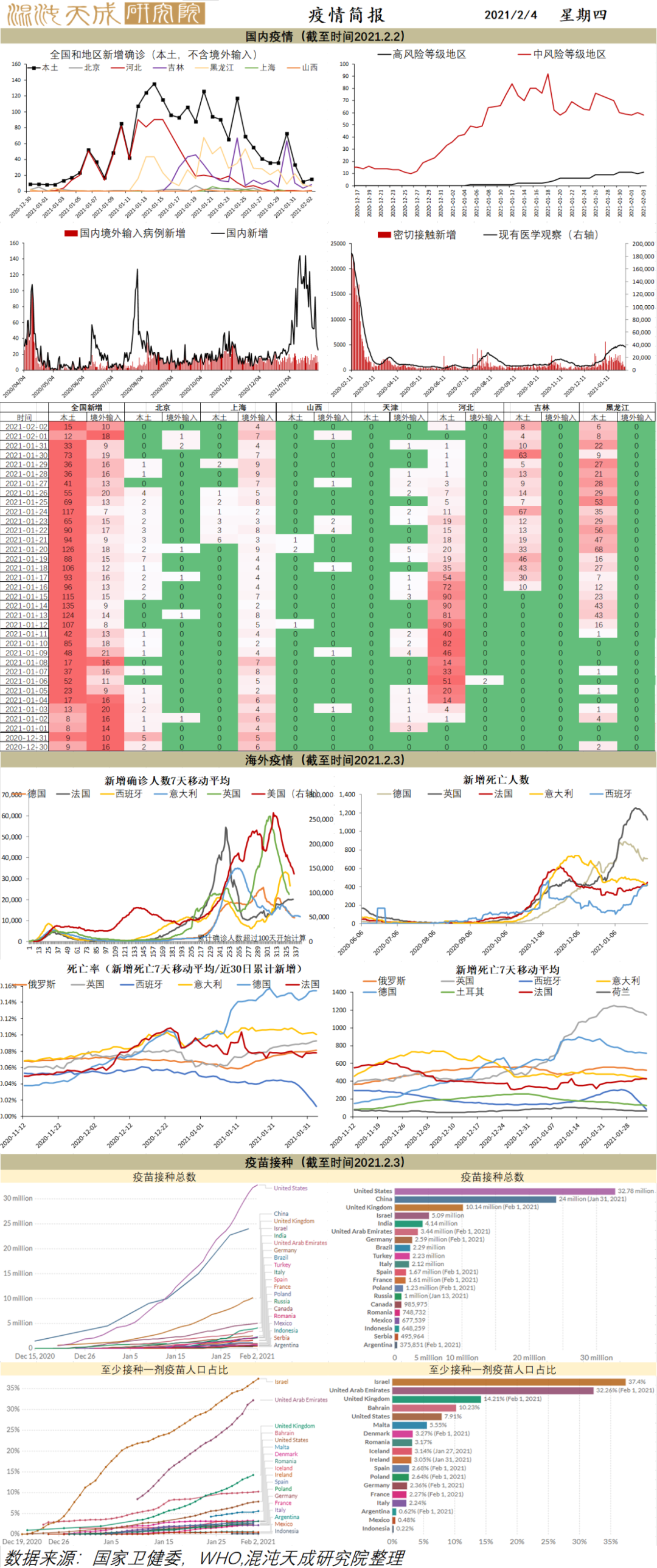 德国1000万人口_德国人口分布模式(2)