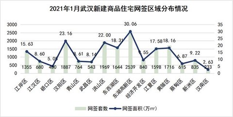 设计 素材 走势图 480_241