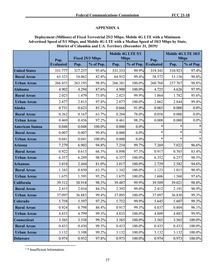 美国人口比例2021_美国人口密度图