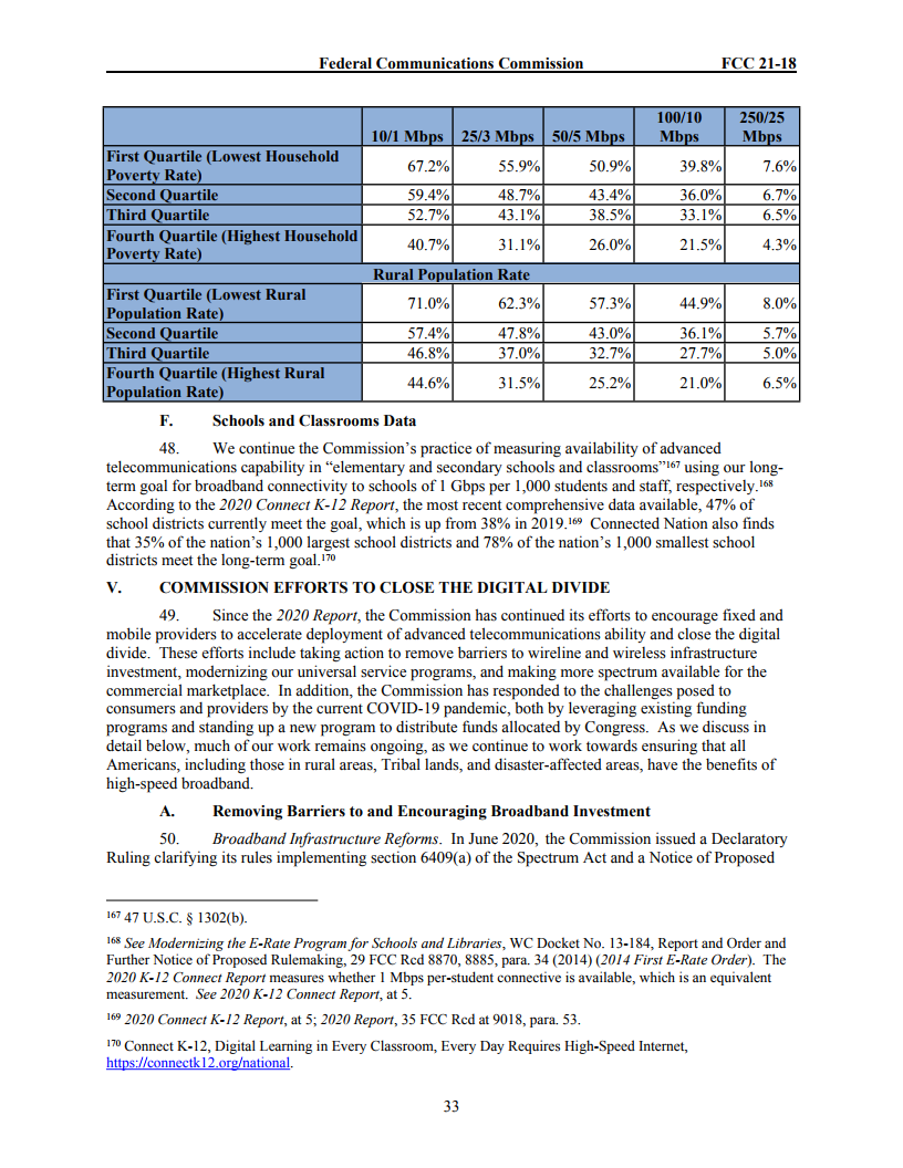 2021农村人口比例_辽阳人口比例图(3)