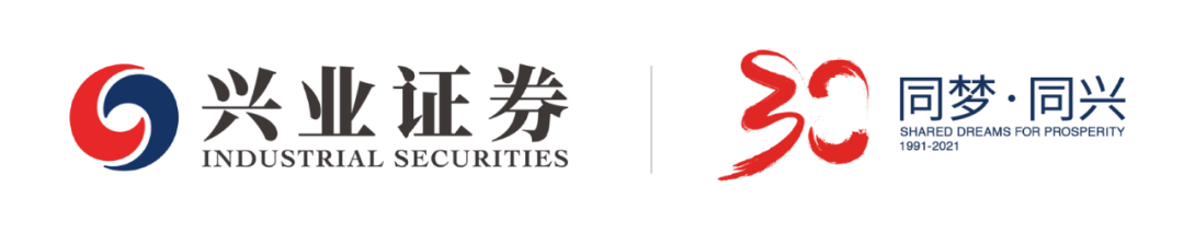 【金工于明明徐寅】水晶球上证50每日预测20210205