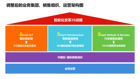 杨元庆谈联想科技创新板上市：一直希望重返国内市场，中国是大本营|杨元庆|联想|联想集团_新浪科技_新浪网