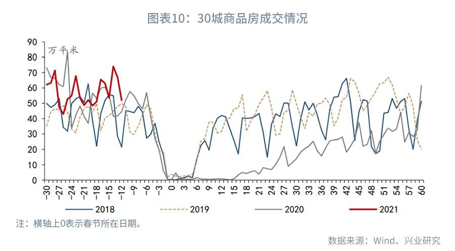 货运量和gdp是正相关吗_环球老虎财经(3)
