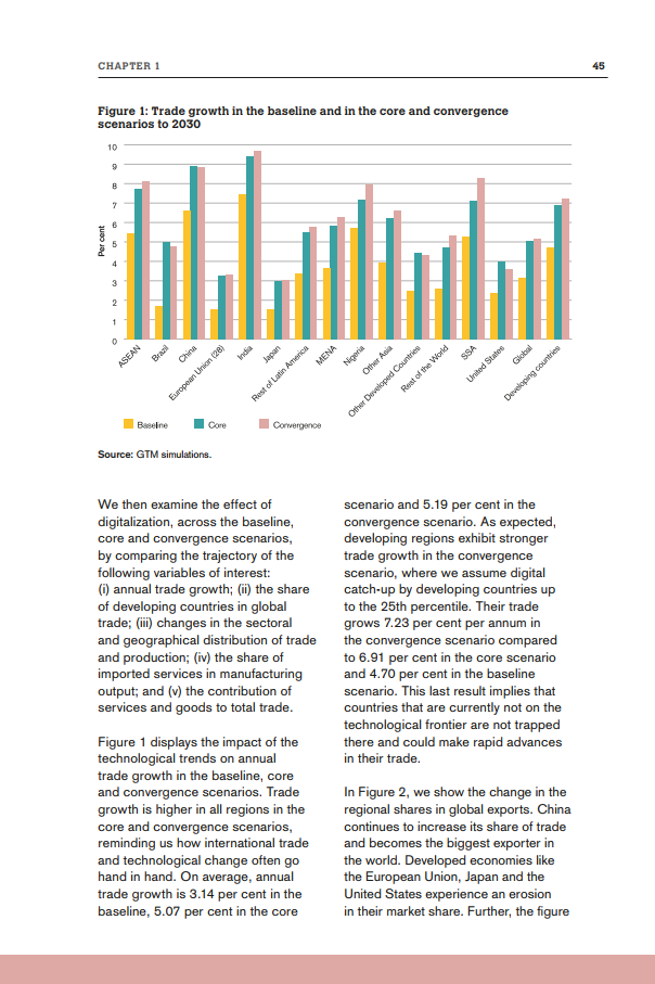 什么叫数字贸易最通俗解释 61a0-kirmaiu0284329.png
