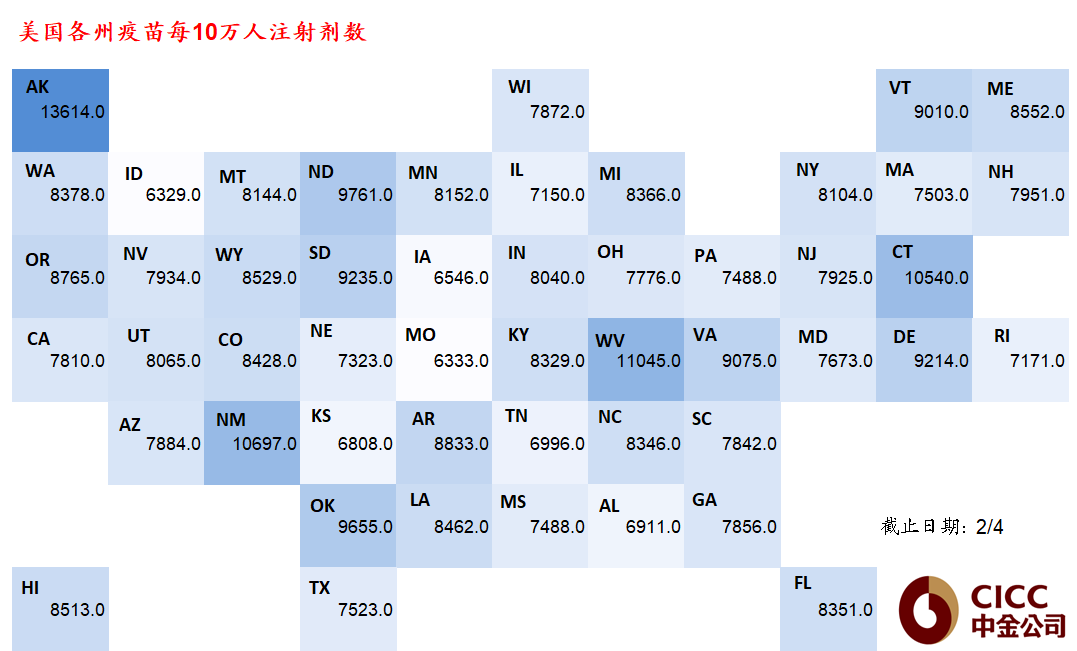 疫情疫苗周度追踪(2月6日): 疫情继续改善