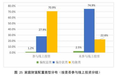 买房投资回报率多少合适 c392-kirmaiu3852946.png