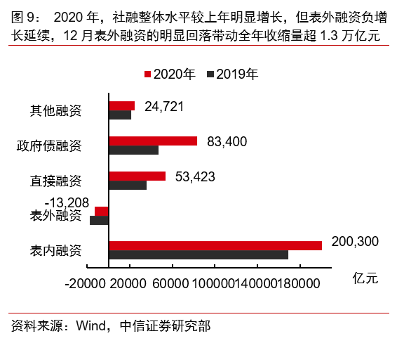 长沙一放性电子烟市场_市场流动性_衡量市场流动性的指标