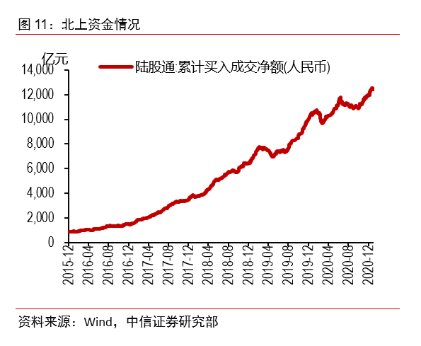 市场流动性_长沙一放性电子烟市场_衡量市场流动性的指标