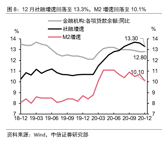 市场流动性_长沙一放性电子烟市场_衡量市场流动性的指标