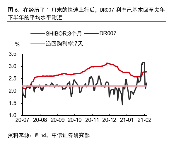 长沙一放性电子烟市场_市场流动性_衡量市场流动性的指标