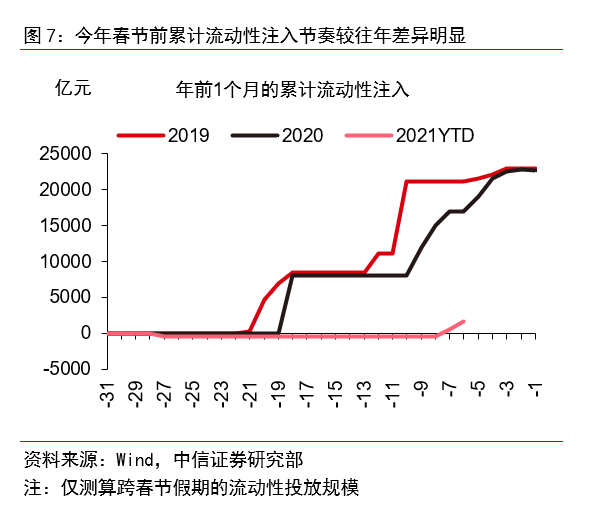 长沙一放性电子烟市场_市场流动性_衡量市场流动性的指标