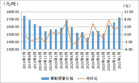 2020内蒙古自治区GDP_谁更节能 2020年广东 山东 北京 宁夏等省单位GDP耗电量分享(3)