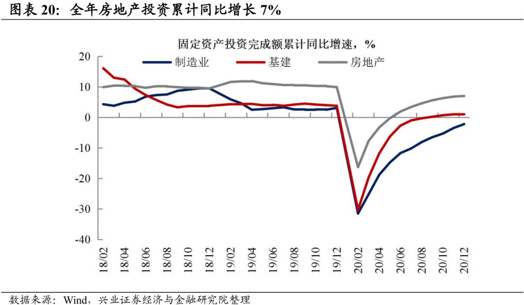 2020年的经济预测总量预测_2015中国年经济总量