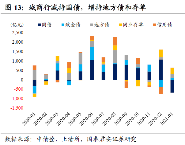 账号数据分析和复盘,账号数据分析表
