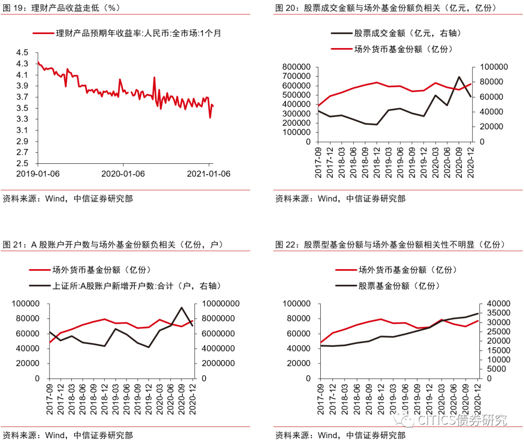 人口份额分钱_一分钱图片(2)
