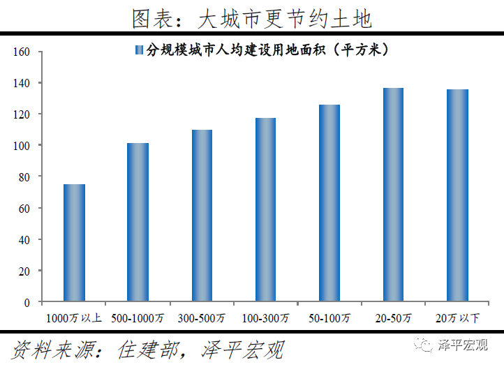 长三角5大都市圈gdp_长三角5大都市圈 宁波都市圈上榜,谁的实力更强(3)