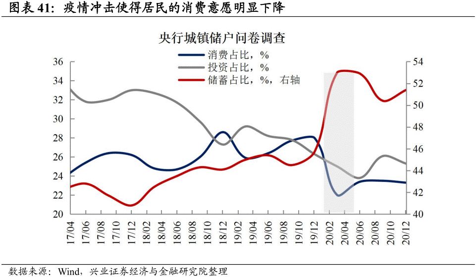 2020年的经济预测总量预测_2015中国年经济总量