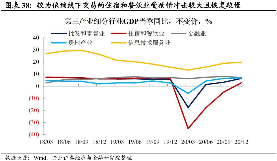 2020年的经济预测总量预测_2015中国年经济总量