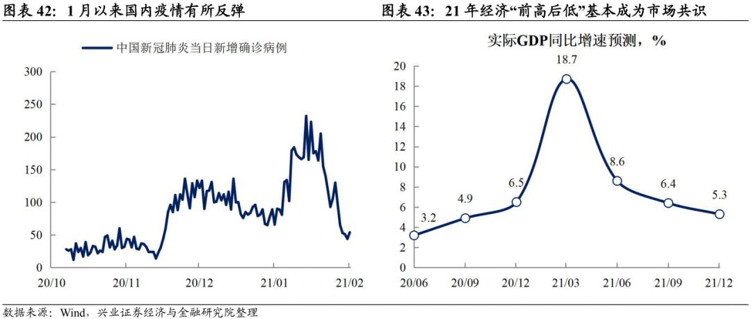 2020年的经济预测总量预测_2015中国年经济总量