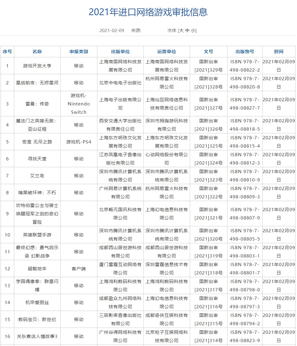 网络游戏排名2021 6cd7-kiweitv8677696.jpg