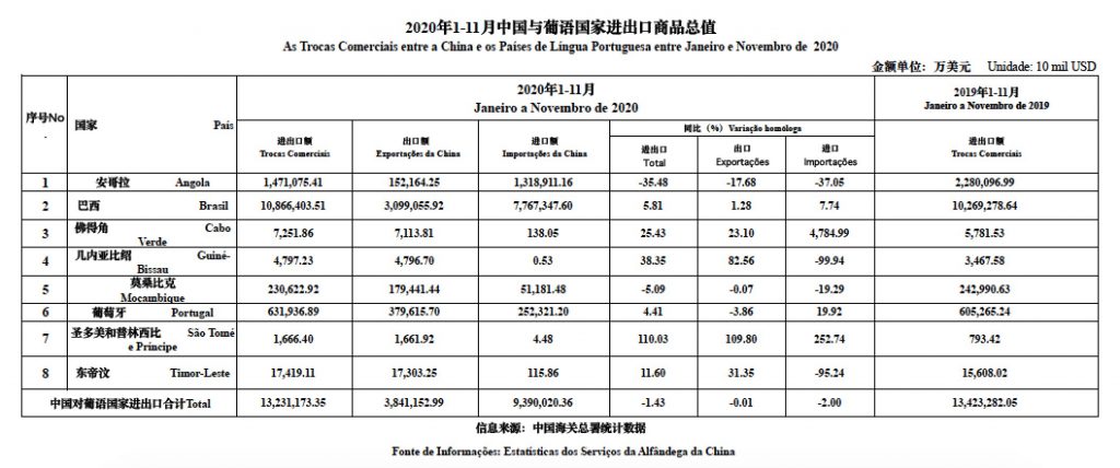 兴义2020年1一11月GDP_2020年11月和1 11月全省环境空气质量状况(2)