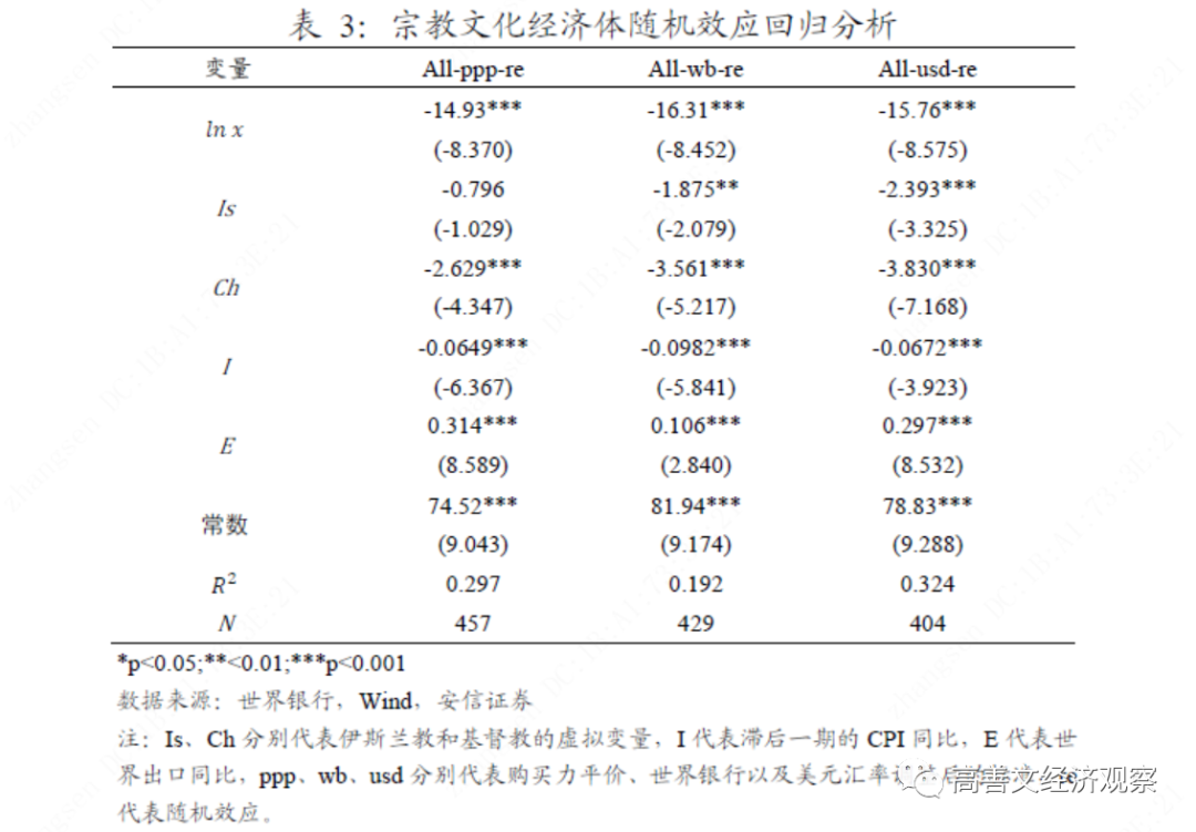 云南2035年gdp目标_2018年郑州GDP有望破万亿 GDP目标增速8.5(2)