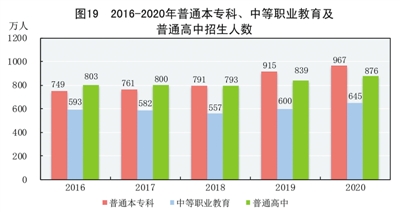 中国2020GDP统计官网_中国gdp2020年(3)