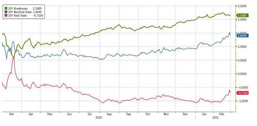 gdp对证券市场影响_老龄化对全球gdp影响(2)