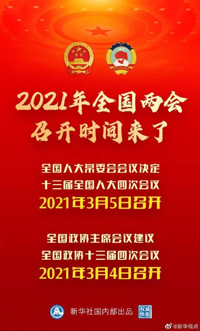 两会前瞻十四五开局之年两会经济热点抢先看