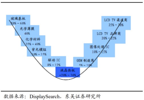city skyline人口怎么增加_怎么画动漫人物(3)