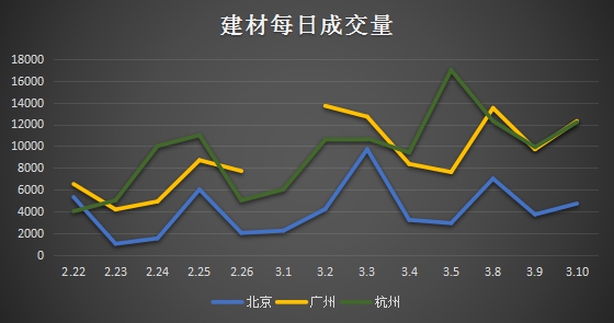 兰格时期收盘报告：现货低价交易和大批量蜗牛仍在下方获得支撑可乐_新浪财经_Sina.com