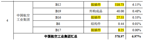 智明达信披内容混乱不堪 为何还能层层闯关注册上市?(图8)
