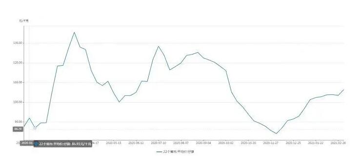 西班牙工业落后gdp怎么来的_德国扣押瑞士口罩 再次警醒中国人 不管是啥,都一定要留一手(3)