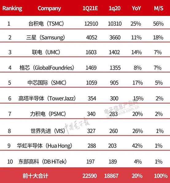 每个企业的产值都算入gdp_解读版∣ 深圳市发改委关于印发 深圳市鼓励总部企业发展实施办法 的通知(3)